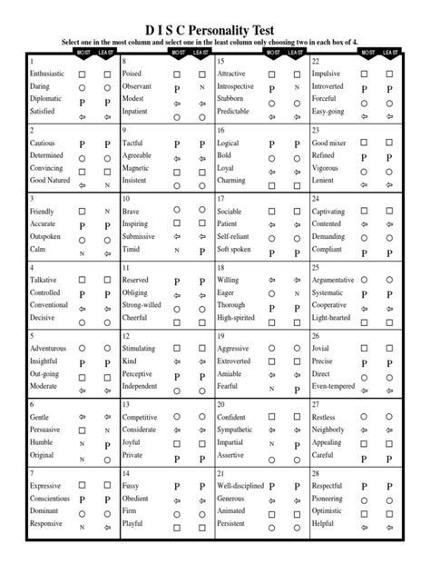 disc assessment chart|free paper disc test questions.